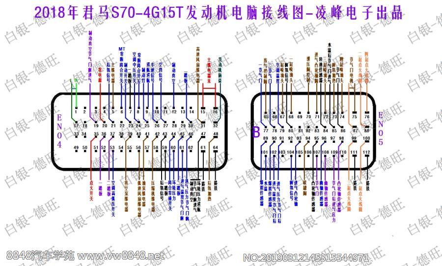 2018年君马S70-4G15T发动机电脑接线图